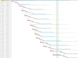 BS SYNTHESE - Mission de pilotage et de coordination