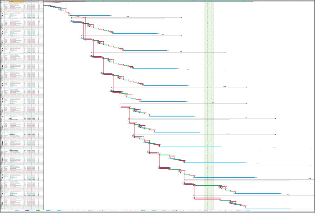 BS SYNTHESE - Mission de pilotage et de coordination